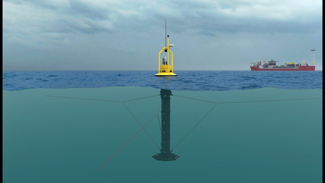 Powerbouy Wave Energy Converter Installed In Chile Green Building Africa 5090